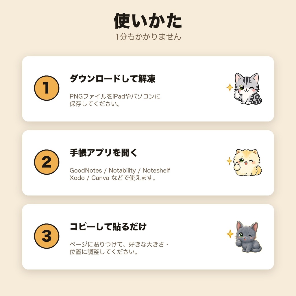 720個|猫種デジタルステッカー 14猫種+手帳パーツ160個|黒猫 マンチカン ラグドール|GoodNotes 背景透過PNG