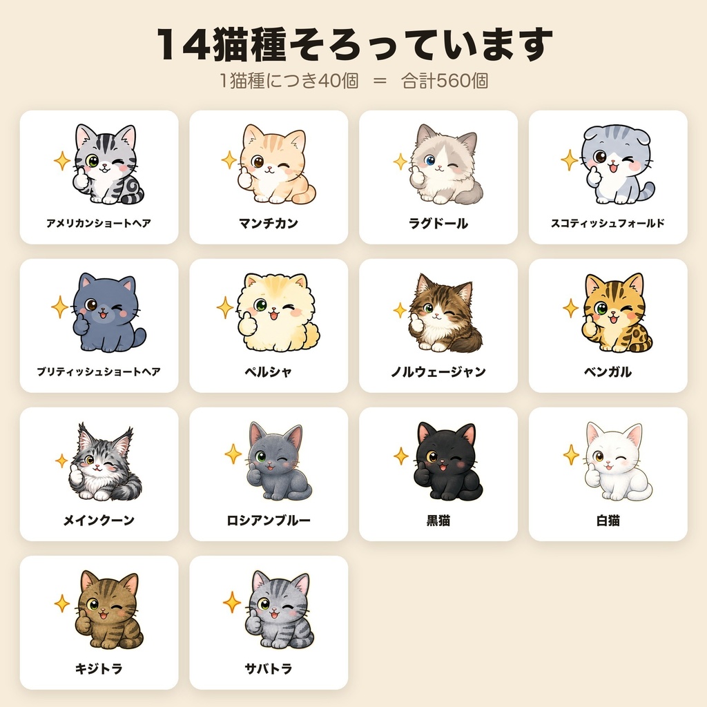 720個|猫種デジタルステッカー 14猫種+手帳パーツ160個|黒猫 マンチカン ラグドール|GoodNotes 背景透過PNG
