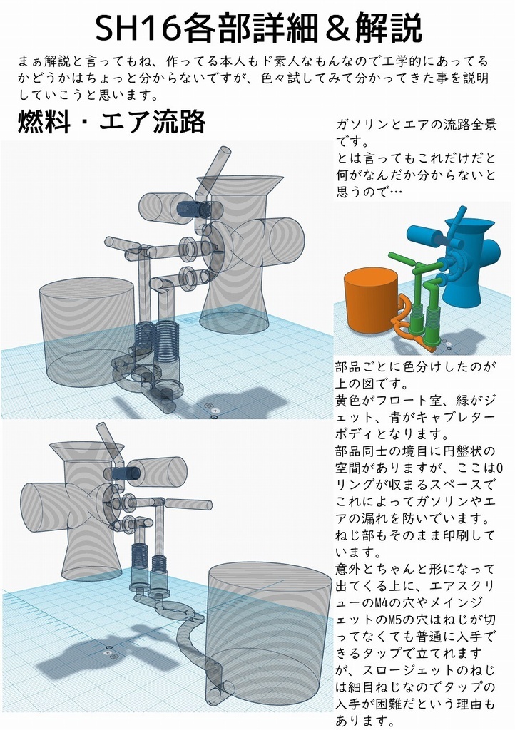 3Dプリンターでキャブレターっぽいモノを作ってみる本