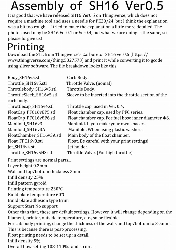 3DPrinted Carburetor Report 2022 Winter