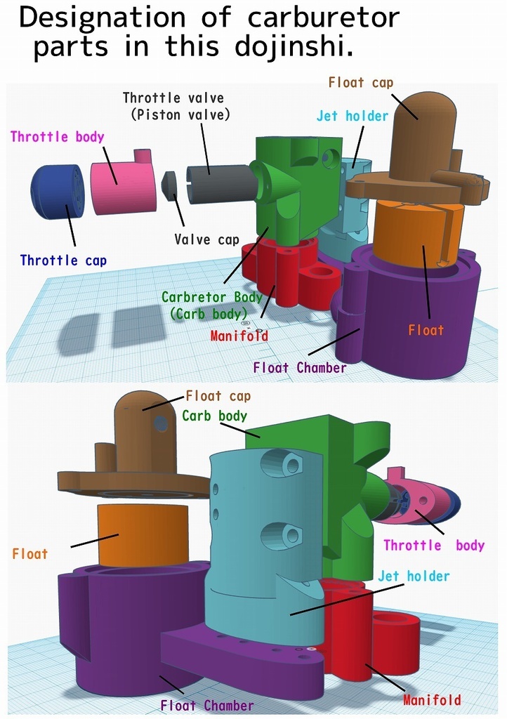 3DPrinted Carburetor Report 2022 Winter