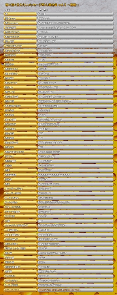 皆に強く伝えたいメッセージ系VJ素材集 vol.3 ~酒編~