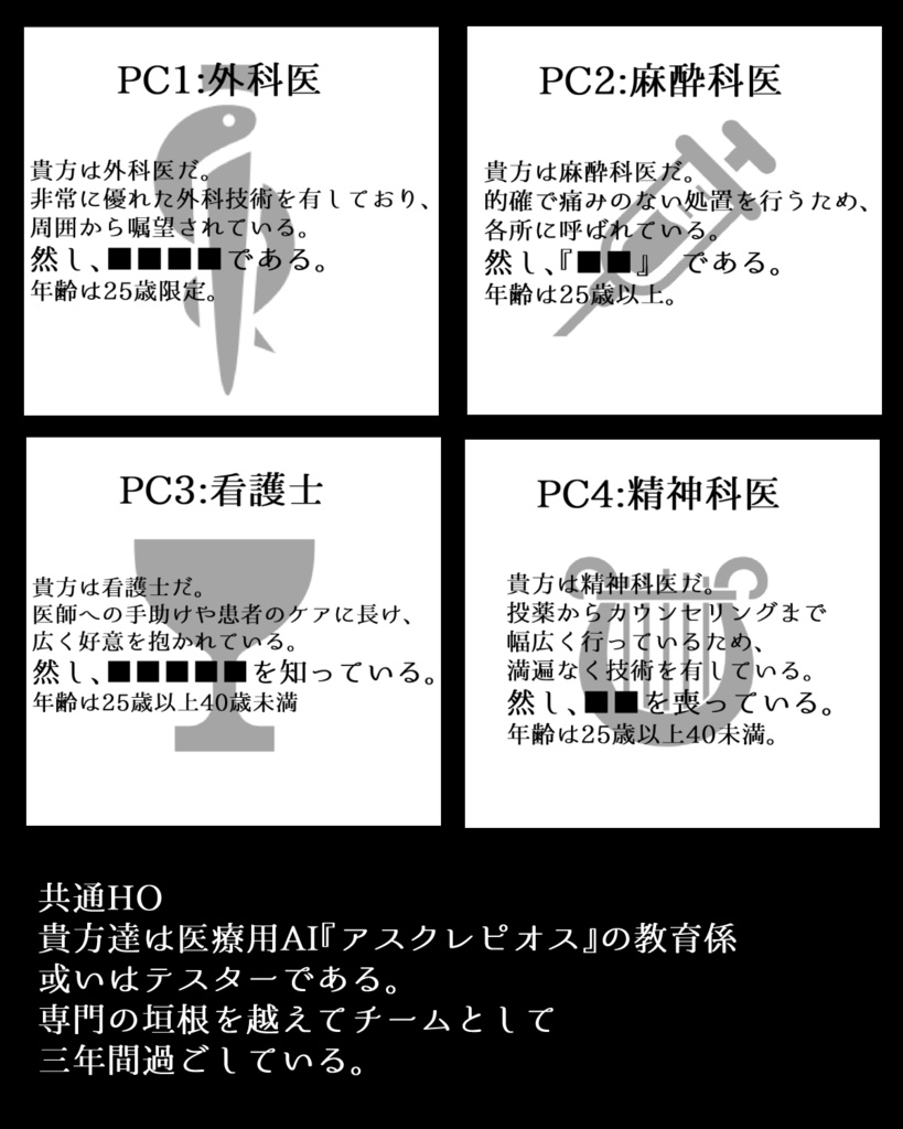 【CoCシナリオ】紡命論とシンギュラリティー【秘匿HO】