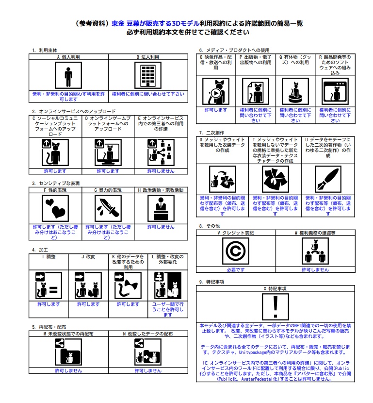 音楽系ネオン看板(全104点)セット🎤【VRChat想定】