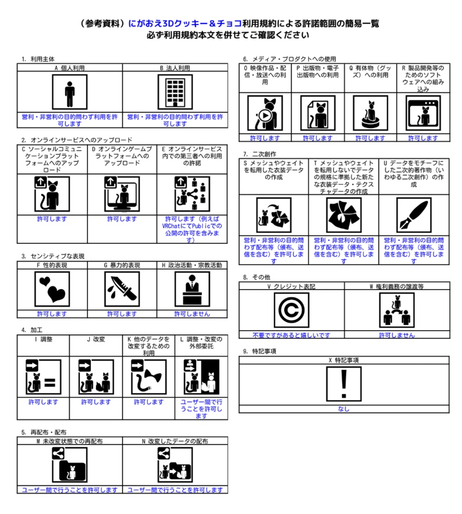 にがおえ3Dクッキー&チョコ / FaceCookie