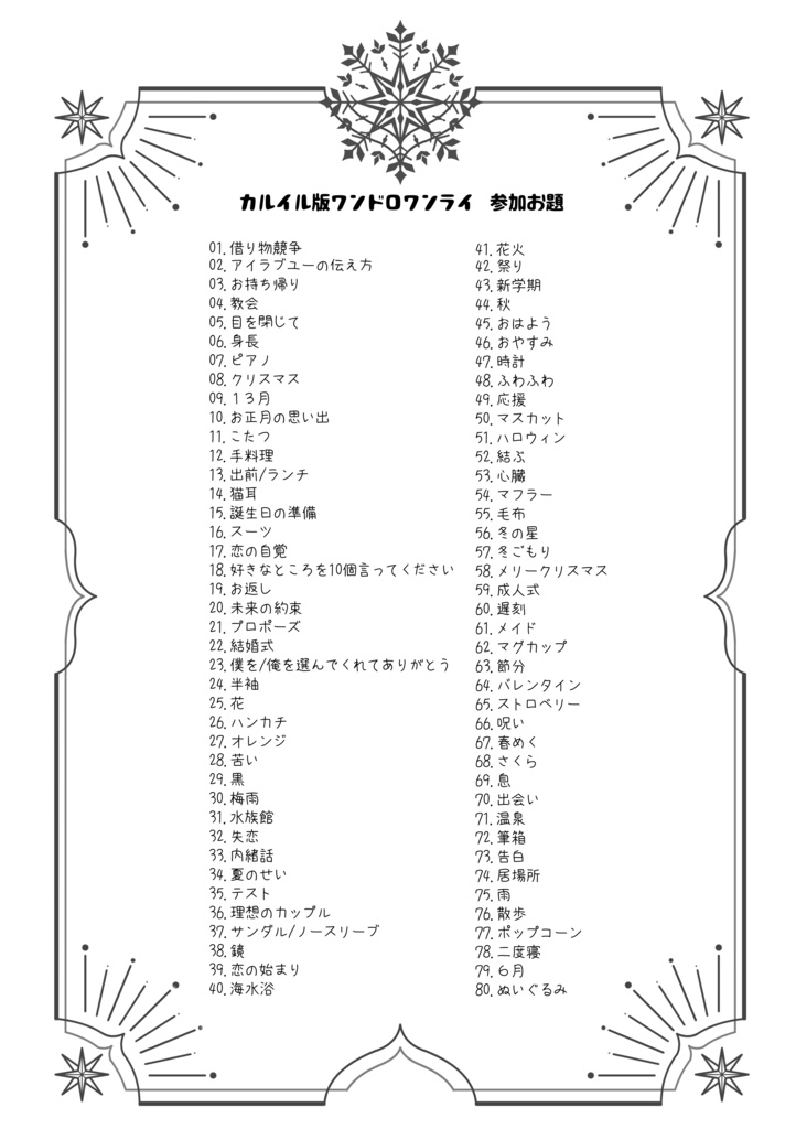 愛を込めてKLIR80