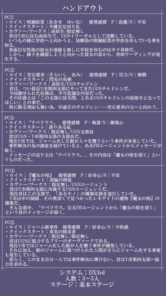 DX3rd「Anti Gravity」