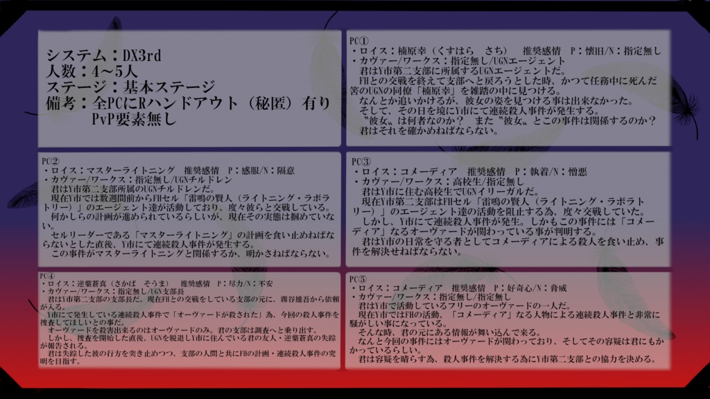 DX3rd「Comedia Raven」