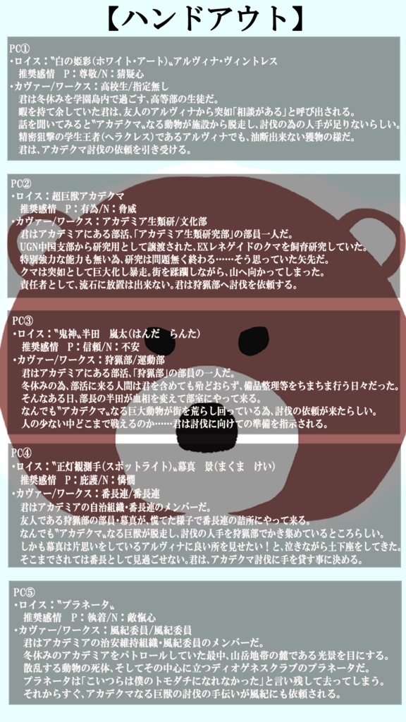 DX3rd「冬山狩猟戦線アカデミア!/VS超巨獣アカデクマ!!」