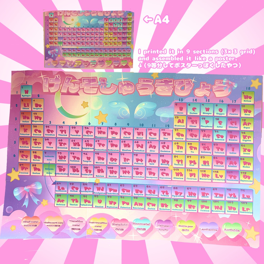 ゆめかわ | 元素周期表+指文字一覧表 | 2set | JPG | 350dpi