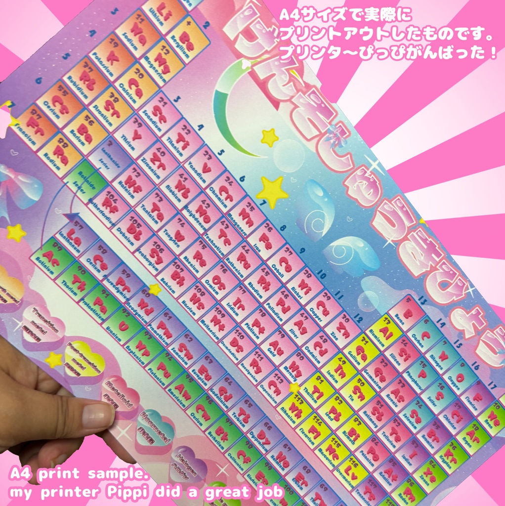 ゆめかわ | 元素周期表+指文字一覧表 | 2set | JPG | 350dpi