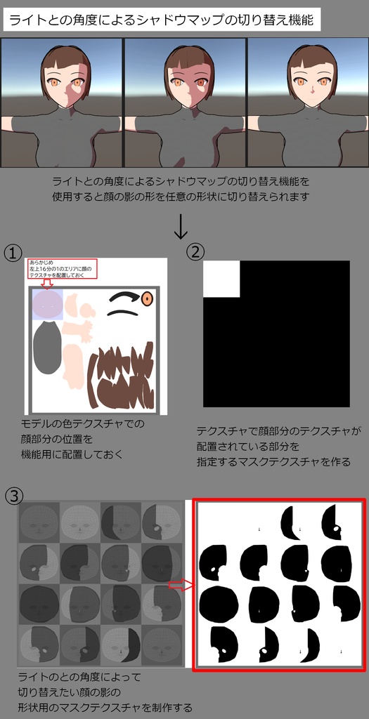 【無料】Unity用トゥーンシェーダー