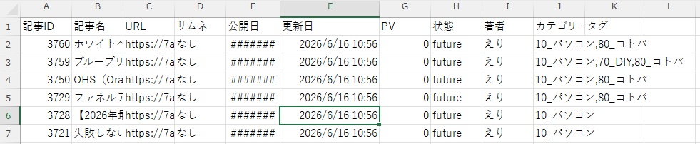 WordPressのカテゴリー&タグを一括管理!「WP Post Data CSV Exporter & Importer Pro」
