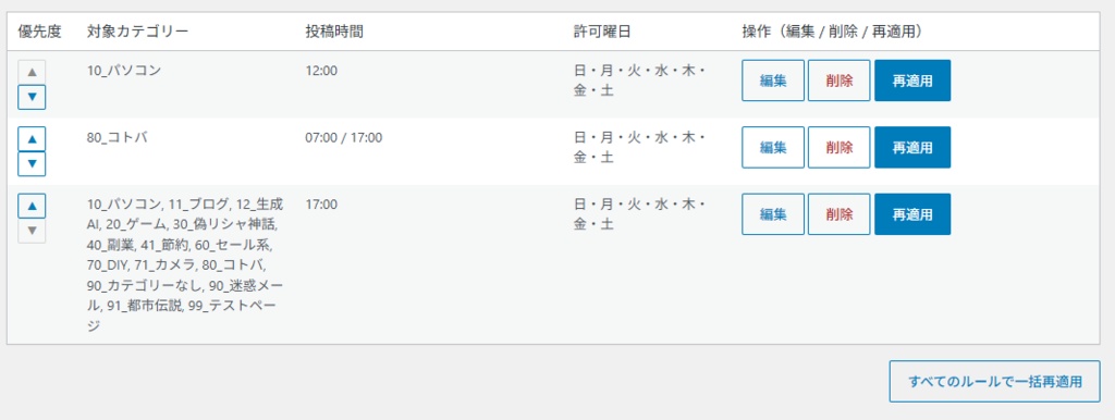 WordPress「カスタム自動スケジュール」プラグイン(再スケジュール機能・多言語対応)