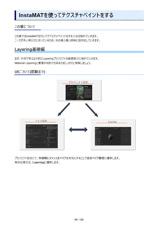 InstaMAT 解説本(下書き版)