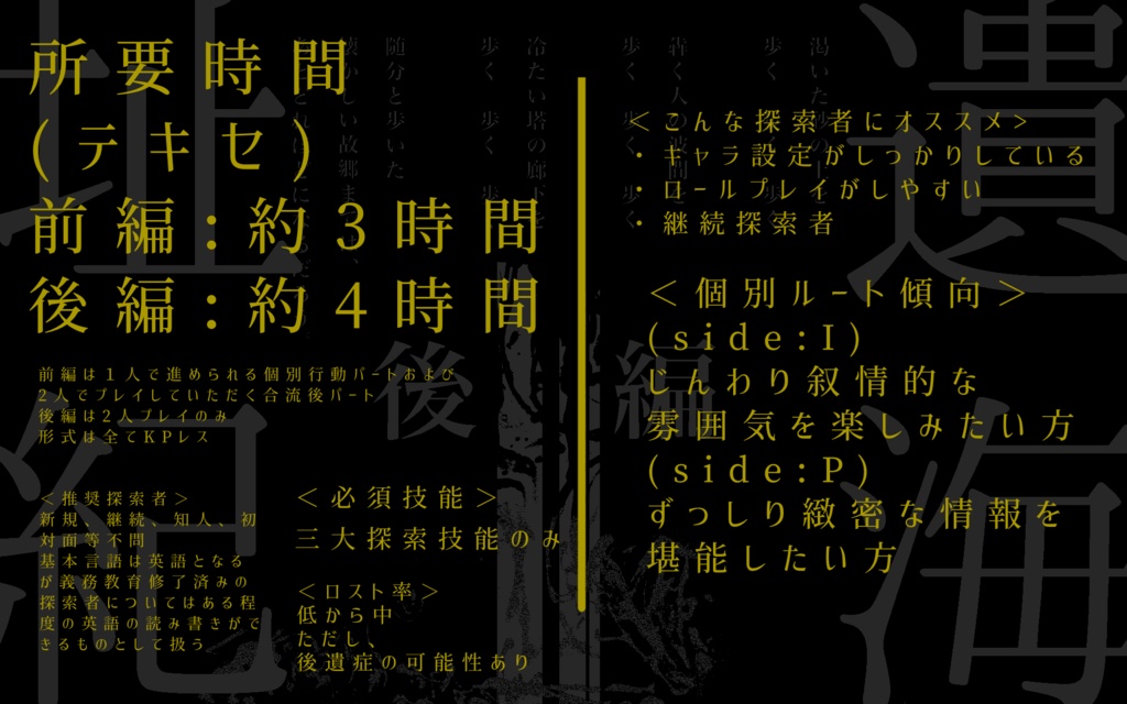 【CoCシナリオ】遺海址紀 前・後編【KPレス】