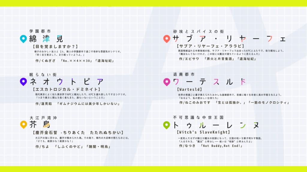 【CoCアンソロ】あらざるまちのゆめ【架空都市】