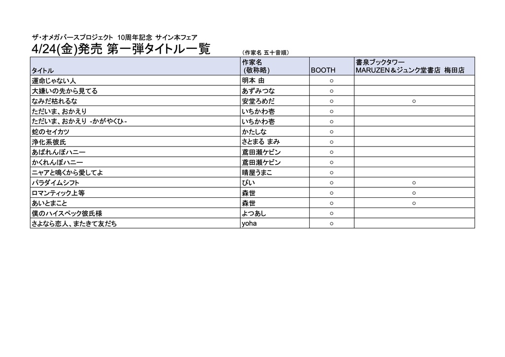 オメガバースプロジェクト サイン本フェア第一弾(シーズン1〜3 コミックス)
