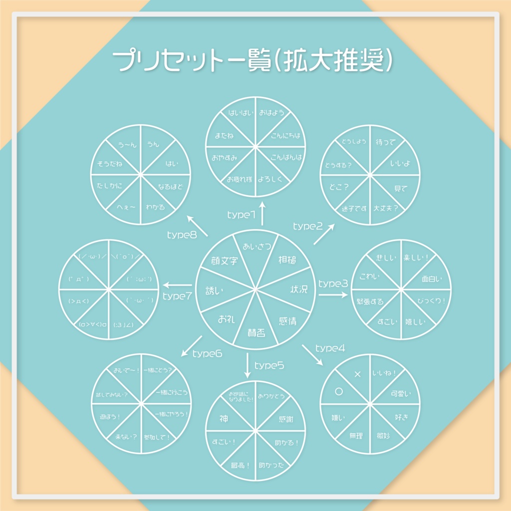 無言勢の意思表示に!EX_Effect【VRChat想定】