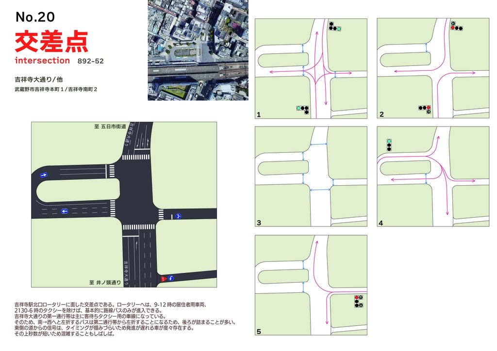 信号止まりたくない!武蔵野市編#02
