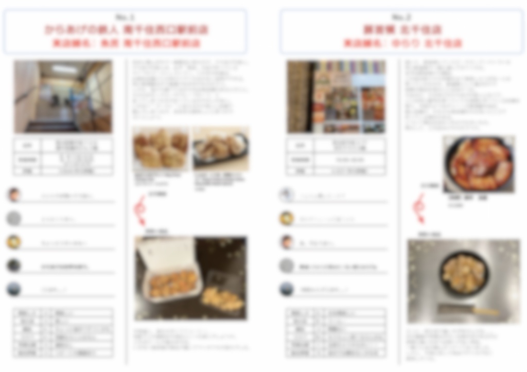 Uber Eats 架空店舗《ゴーストレストラン》食レポ本