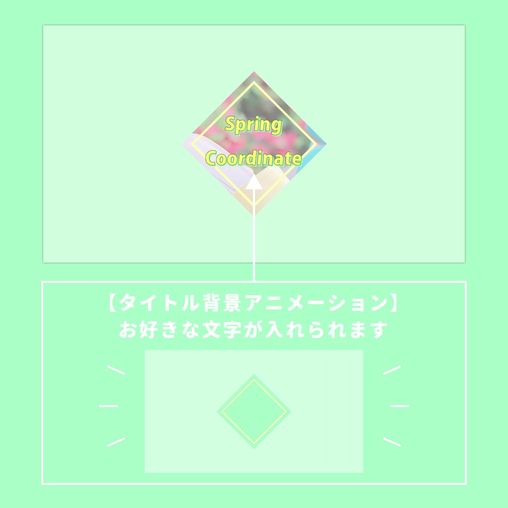 動画素材セット_3【動画素材・アニメーション・フレームデザイン】