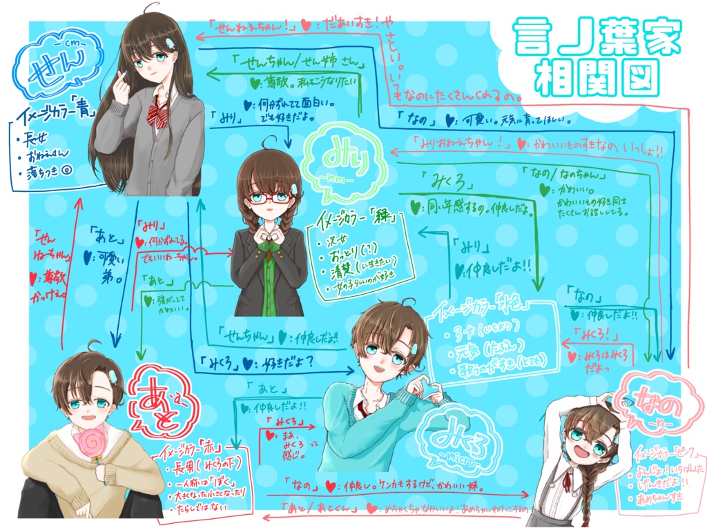 【sold out*受注生産】150mm BIGサイズアクリルスタンド🍬 パティシエ衣装