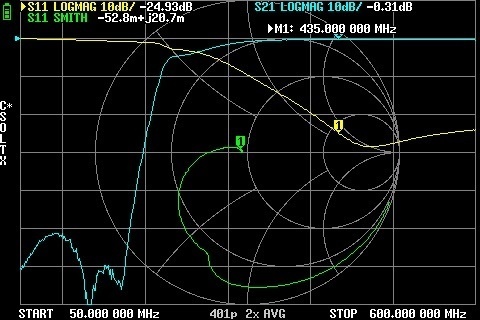 DUP150 144/430MHz帯 専用 デュープレクサ