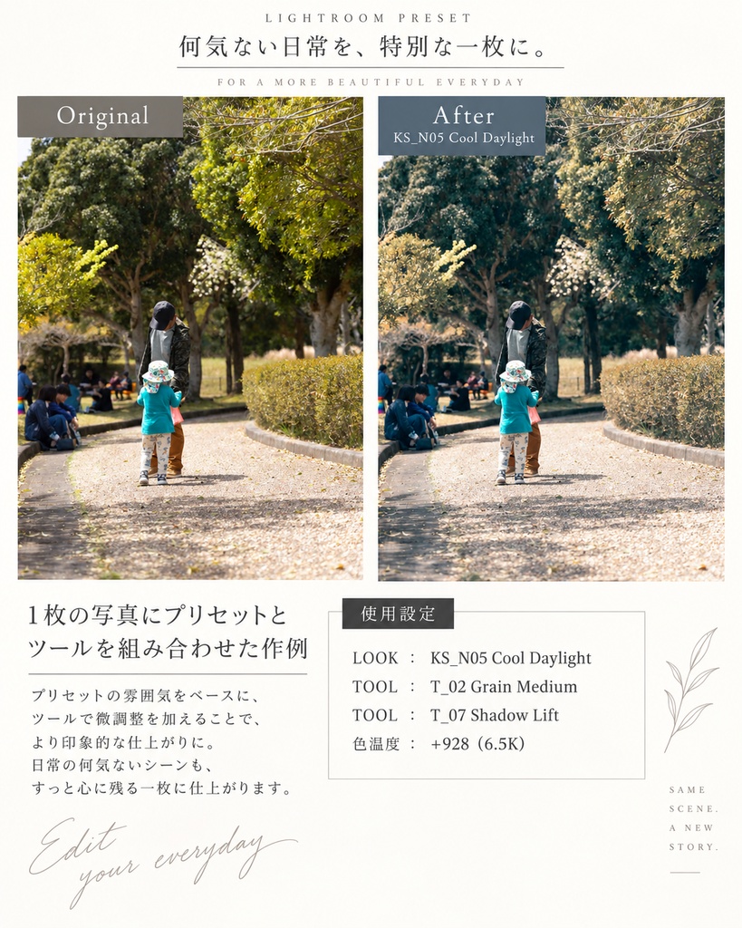KISSATEN NOSTALGIA Vol.1|Lightroom Preset Pack