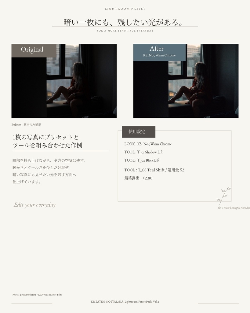 KISSATEN NOSTALGIA Vol.2|Lightroom Preset Pack
