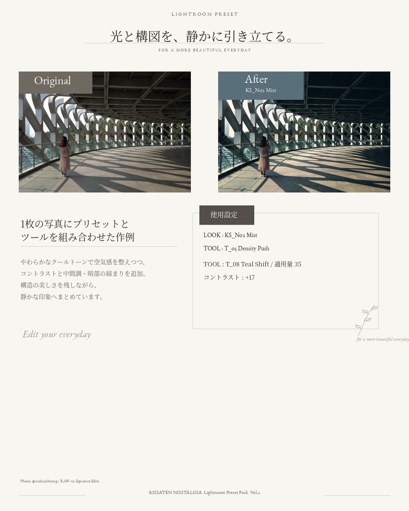 KISSATEN NOSTALGIA Vol.2|Lightroom Preset Pack