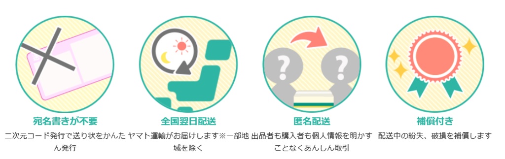 ネコポス(メール便)送料不足の救済商品