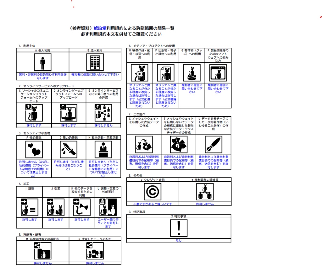 うさんくさい眼鏡【真央-mao-,Alué対応】