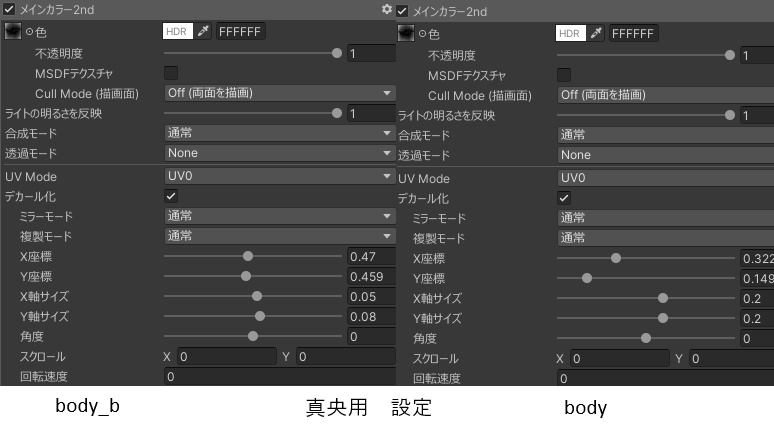 シュモクザメのタトゥー hummerheadshark tribal tattoo 【真央-mao-対応】