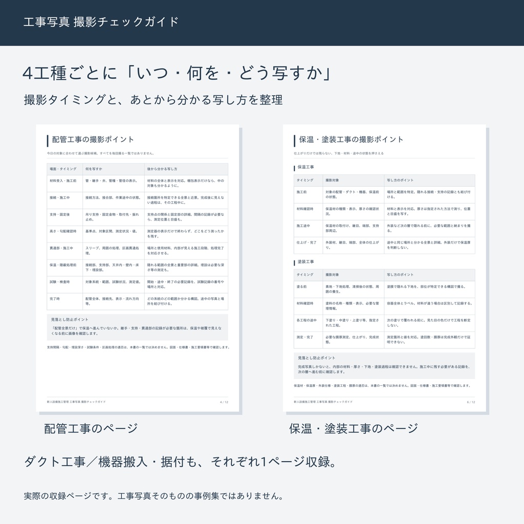 新人設備施工管理 工事写真撮影チェックガイド|撮り忘れ防止シート・記入例付き【PDF】