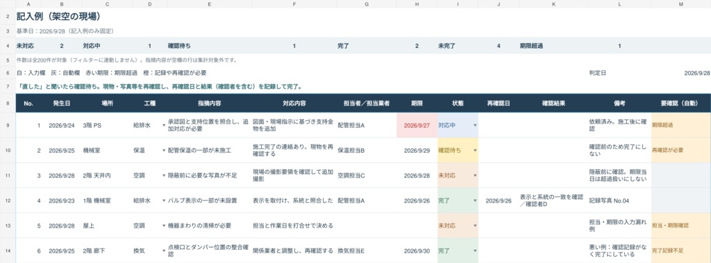 設備施工管理 現場指摘・是正管理表|Excelテンプレート・記入例つき