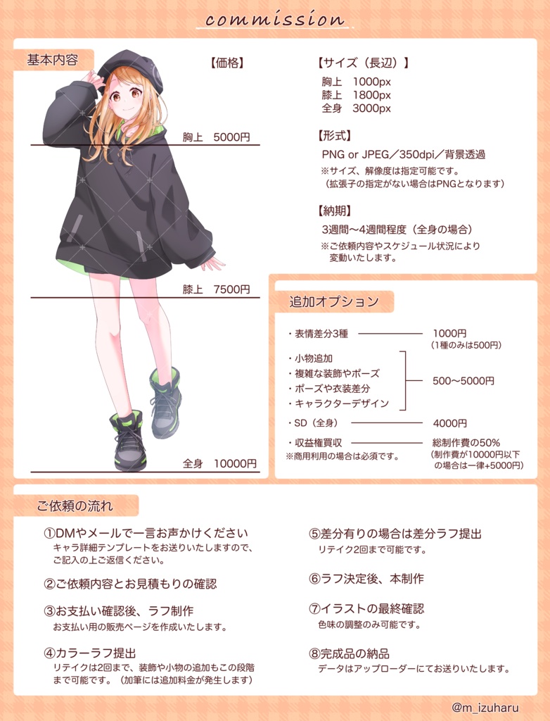 立ち絵制作【有償依頼】