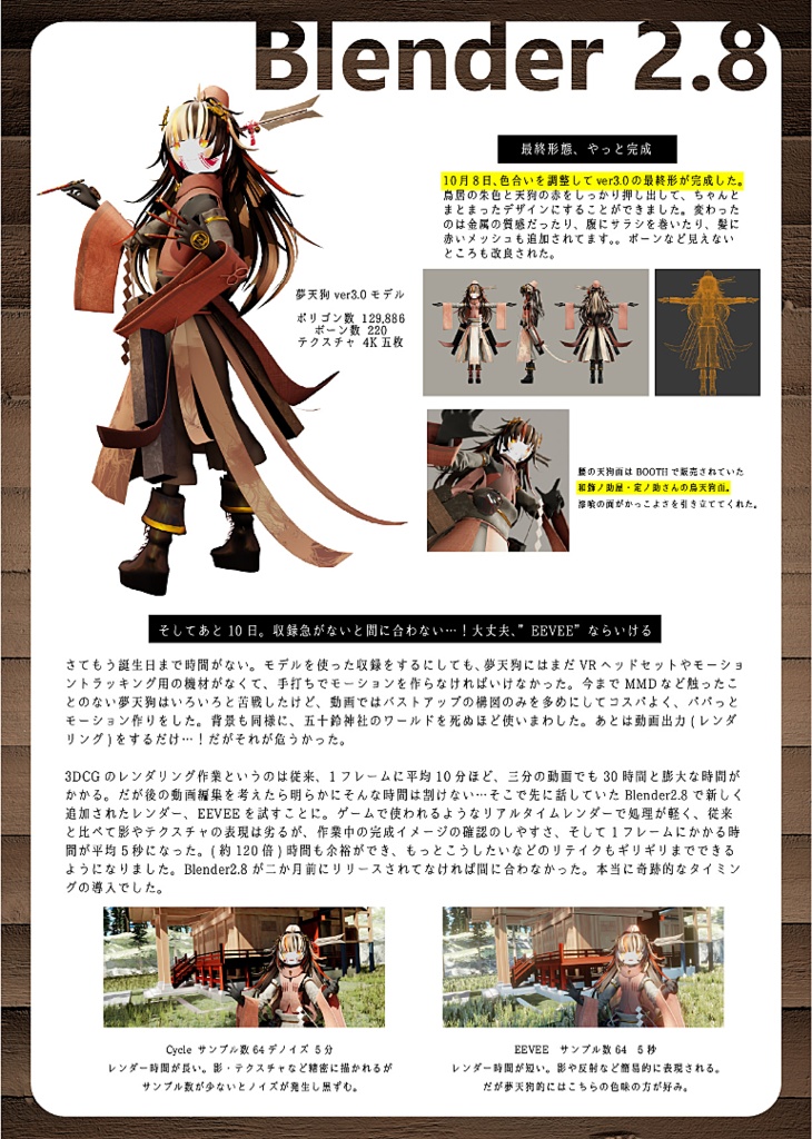 夢天狗がVTuberになるまで【24P・DL版】