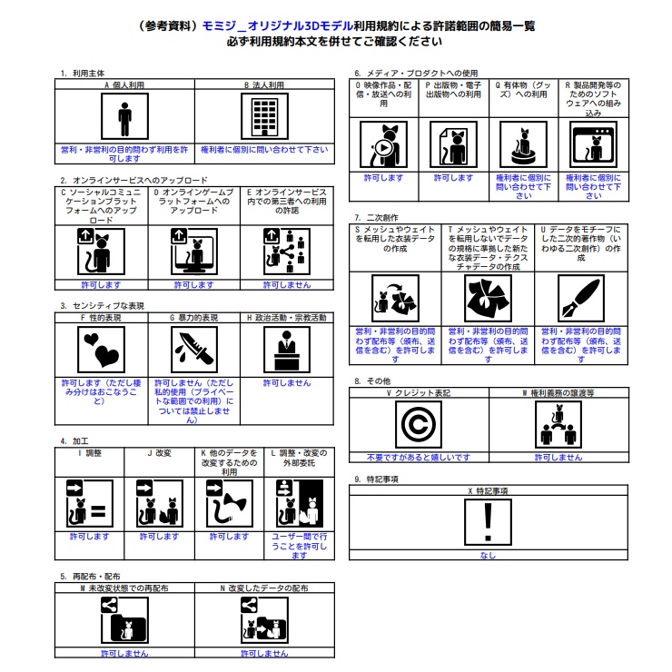 モミジ_オリジナル3Ⅾモデル
