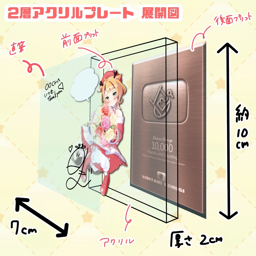 10000人記念グッズ