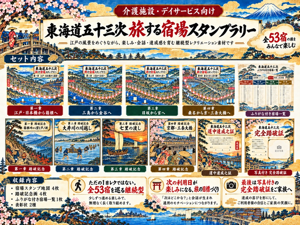 【デイサービス・介護レク】東海道五十三次 旅する宿場スタンプラリー｜全53宿・4章・踏破記念画＆表彰状セット