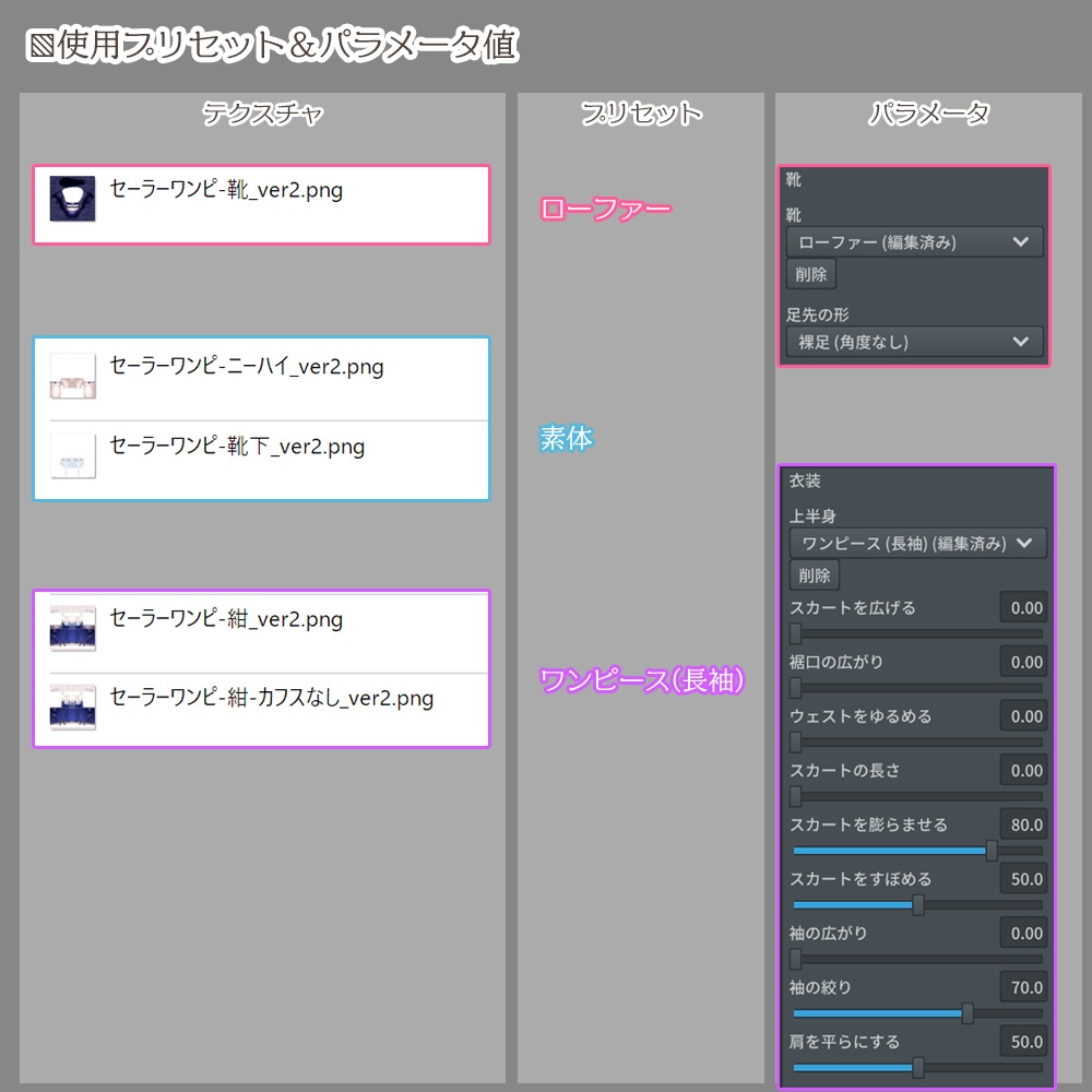セーラーワンピース_ver.2 (VRoid用衣装) /1000♥記念