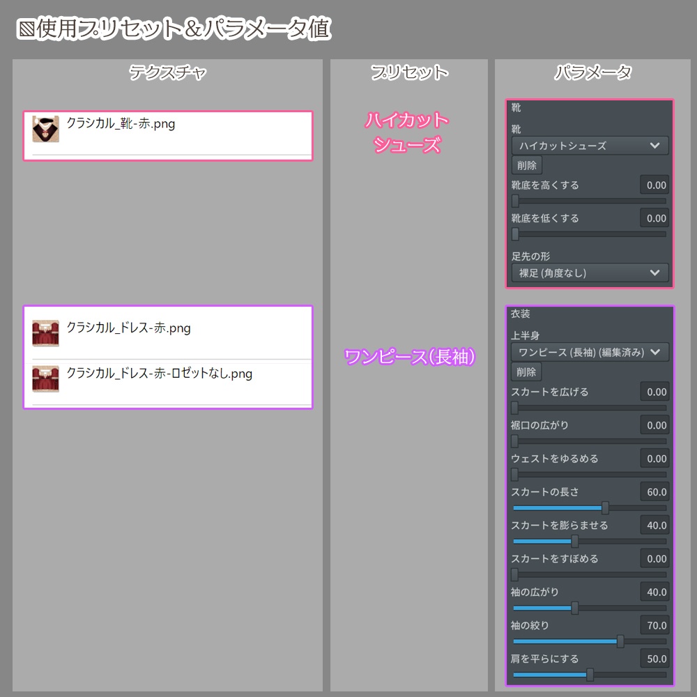 クラシカルドレス(VRoid用衣装)