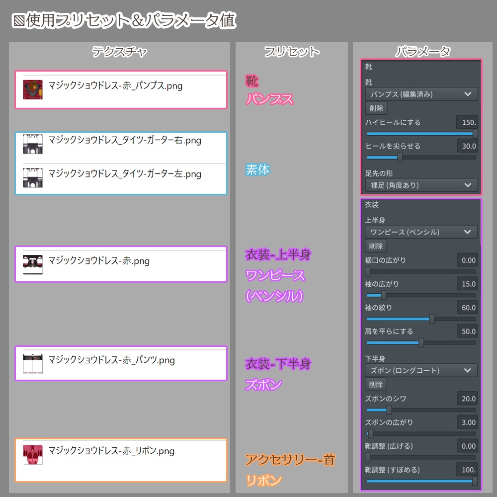マジックショウドレス(VRoid用衣装)