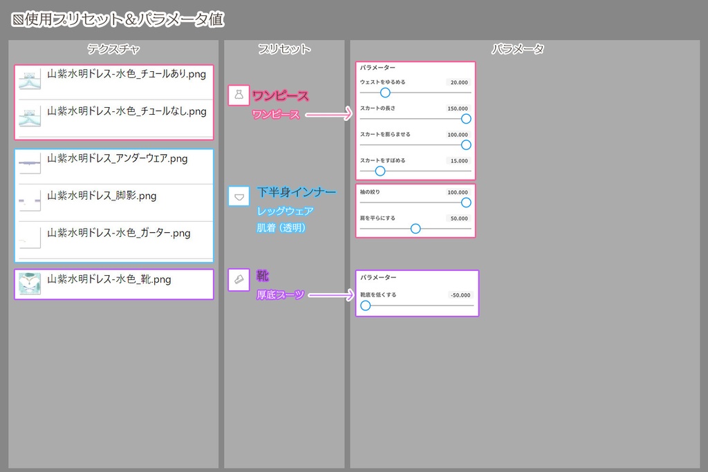 山紫水明ドレス(VRoid用衣装)