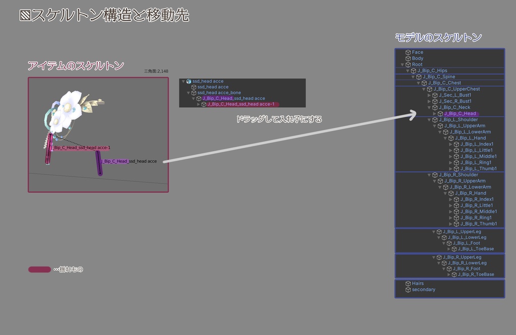 山紫水明ドレス-アクセサリーセット