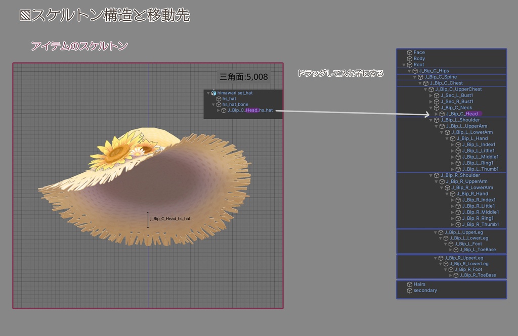 ひまわりセット