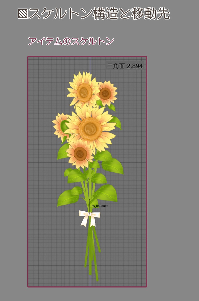 ひまわりセット