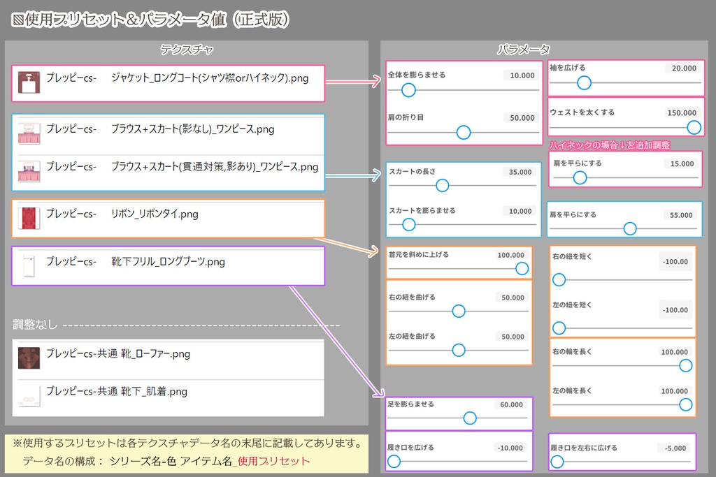 プレッピーコーデセット(VRoid用衣装)