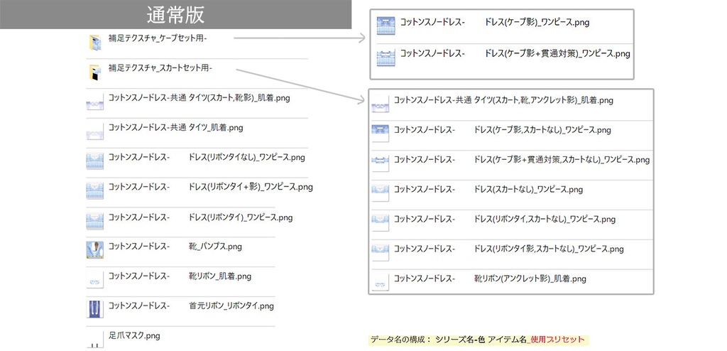 コットンスノードレス(VRoid用衣装)